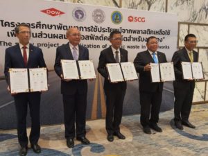 ดาว ประเทศไทย จับมือ 4 พันธมิตร นำร่องโครงการสร้างถนนที่มีส่วนผสมของขยะพลาสติก, Whale Energy Station