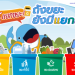 ใครๆก็เป็น กูรูเรื่องขยะได้, Whale Energy Station