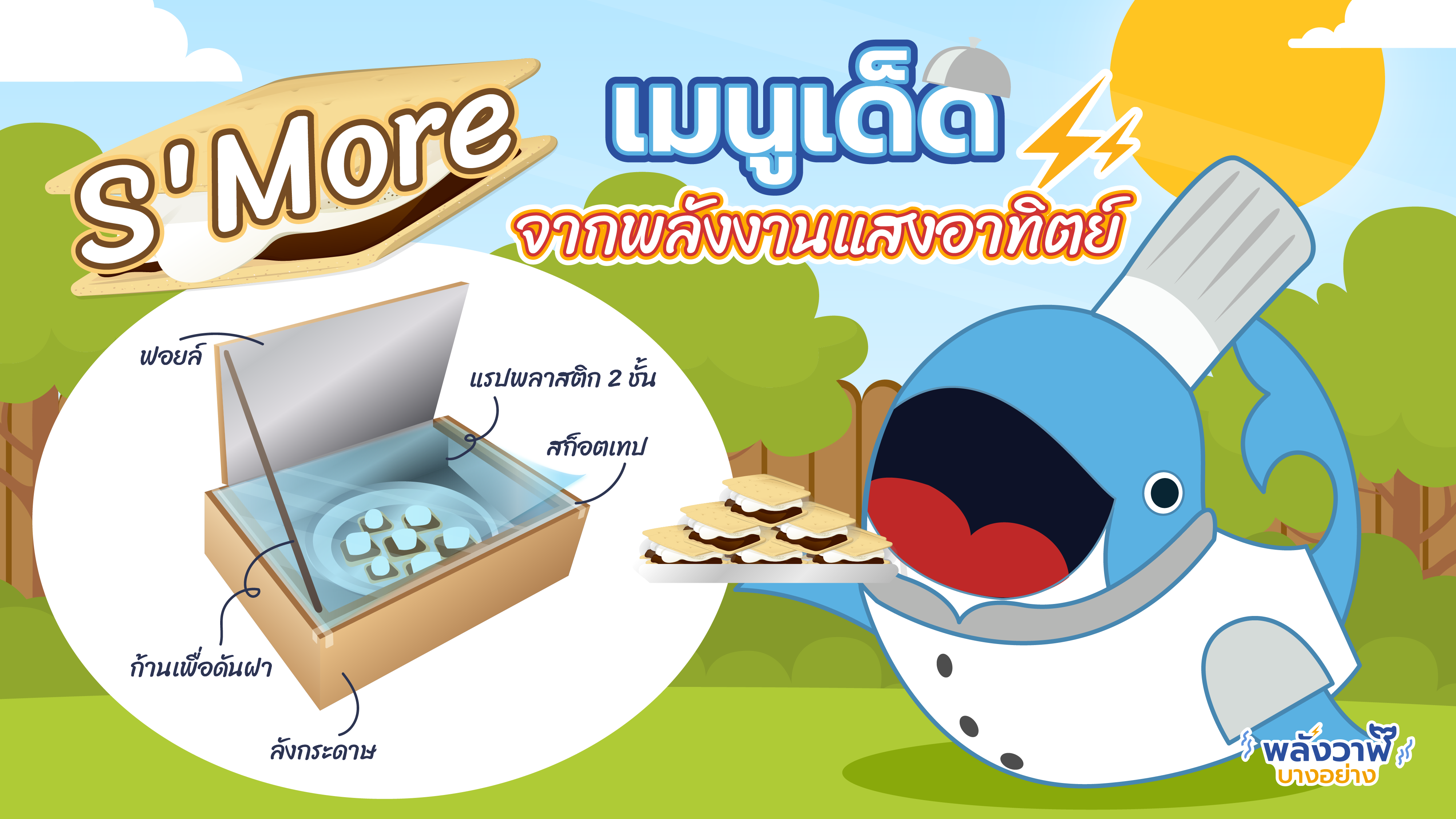 S’More เมนูเด็ดจากพลังงานแสงอาทิตย์, Whale Energy Station