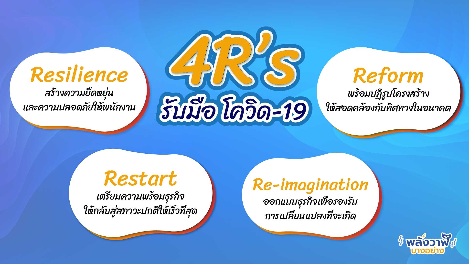 ผู้บริหาร ปตท. คนที่ 10 กับวิสัยทัศน์ “PTT by PTT, Whale Energy Station