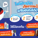 ไฟฟ้าสถิตเกิดจากอะไร? แก้ไขยังไงได้บ้าง?, Whale Energy Station