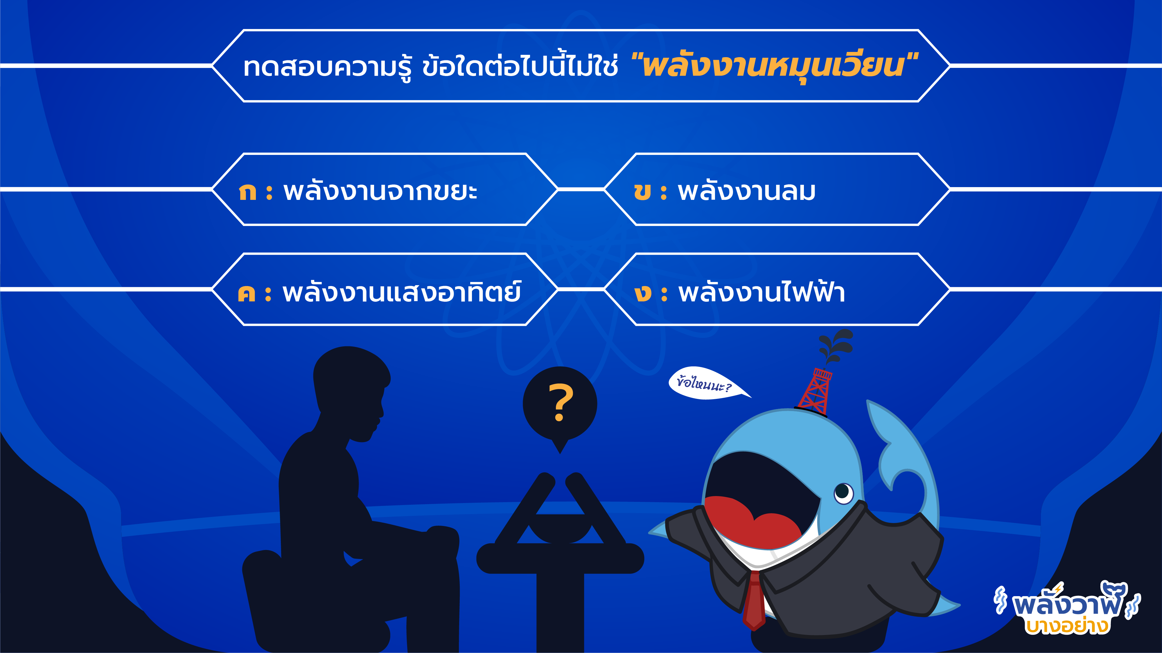 ทดสอบความรู้ ข้อใดต่อไปนี้ไม่ใช่ “พลังงานหมุนเวียน”, Whale Energy Station