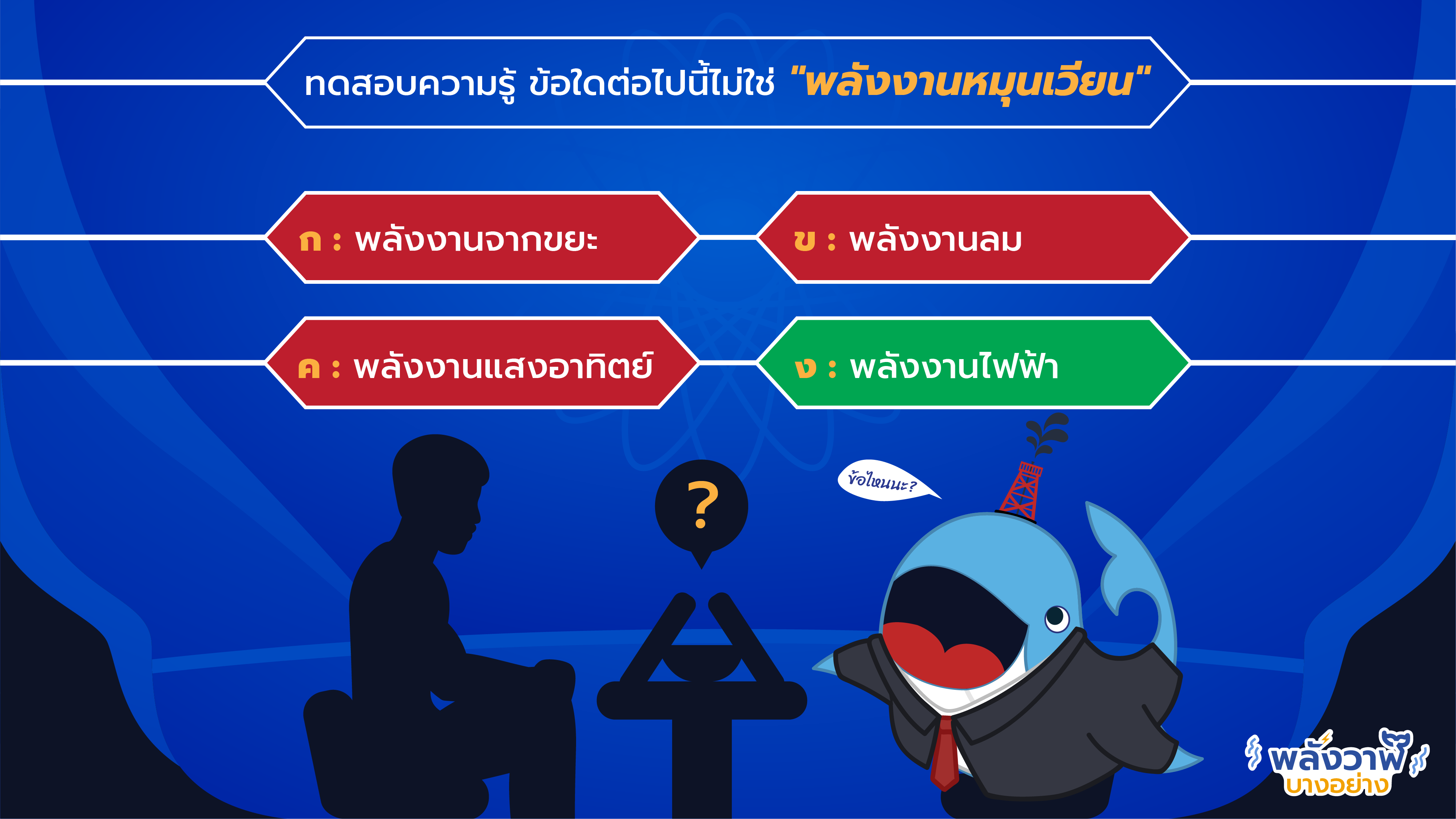 ทดสอบความรู้ ข้อใดต่อไปนี้ไม่ใช่ “พลังงานหมุนเวียน”, Whale Energy Station