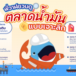 พี่วาฬชวนดูตลาดน้ำมันแบบเจาะลึก, Whale Energy Station