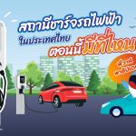 พี่วาฬพาอัปเดต สถานีชาร์จรถไฟฟ้าในประเทศไทยตอนนี้มีที่ไหนบ้างนะ?, Whale Energy Station