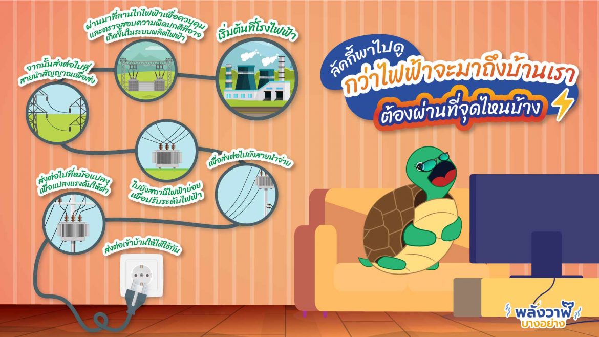 ลัคกี้พาไปดูว่ากว่าไฟฟ้ามาถึงบ้านเราต้องผ่านที่จุดไหนบ้าง