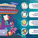 อยากเก่งและไม่ขี้เกียจเหมือน ข้าโอซูลาร์ จอมซ่าแห่งท้องทะเลกันไหมละด้วย How To แก้นิสัยผัดวันประกันพรุ่ง, Whale Energy Station