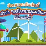ย้อนเวลากับลัคกี้ คำว่า “พลังงานหมุนเวียน” มีที่มาอย่างไร, Whale Energy Station