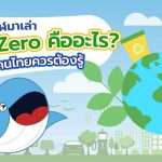 พี่วาฬมาเล่า Net Zero คืออะไร? ทำไมคนไทยควรต้องรู้, Whale Energy Station