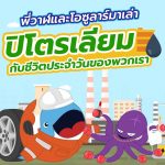 พี่วาฬและโอซูลาร์มาเล่า ปิโตรเลียมกับชีวิตประจำวันของพวกเรา, Whale Energy Station