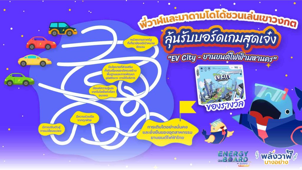 พี่วาฬและมาดามโดโด้ชวนเล่นเขาวงกต ลุ้นรับบอร์ดเกมสุดเจ๋ง “EV City – ยานยนต์ไฟฟ้ามหานคร”, Whale Energy Station