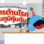 พี่วาฬและมาดามโดโด้แนะนำ อาหารต้านโรคเสริมภูมิคุ้มกัน, Whale Energy Station