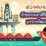 พี่วาฬมาเล่า ก๊าซธรรมชาติในไทยมาจากไหน?, Whale Energy Station