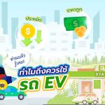 อ่านแล้วรู้เลย! ทำไมถึงควรใช้รถยนต์ EV, Whale Energy Station