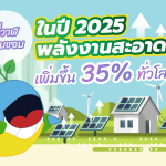 พี่วาฬช๊อบชอบ ในปี 2025 พลังงานสะอาดเพิ่มขึ้น 35% ทั่วโลก, Whale Energy Station