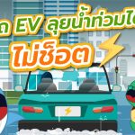 รถ EV ลุยน้ำท่วมได้ ไม่ช็อต, Whale Energy Station