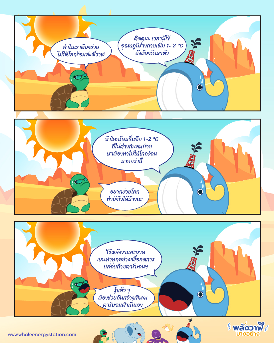 เมื่อร่างกายมีอุณหภูมิสูงขึ้น 1.5&deg;C = ป่วย  แล้วถ้าโลกร้อนขึ้น 1.5&deg;C ล่ะ?, Whale Energy Station