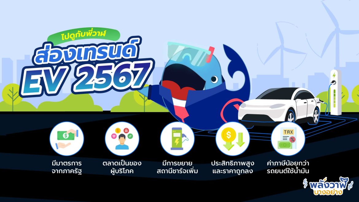 ไปดูกับพี่วาฬ ส่องเทรนด์ EV 2567