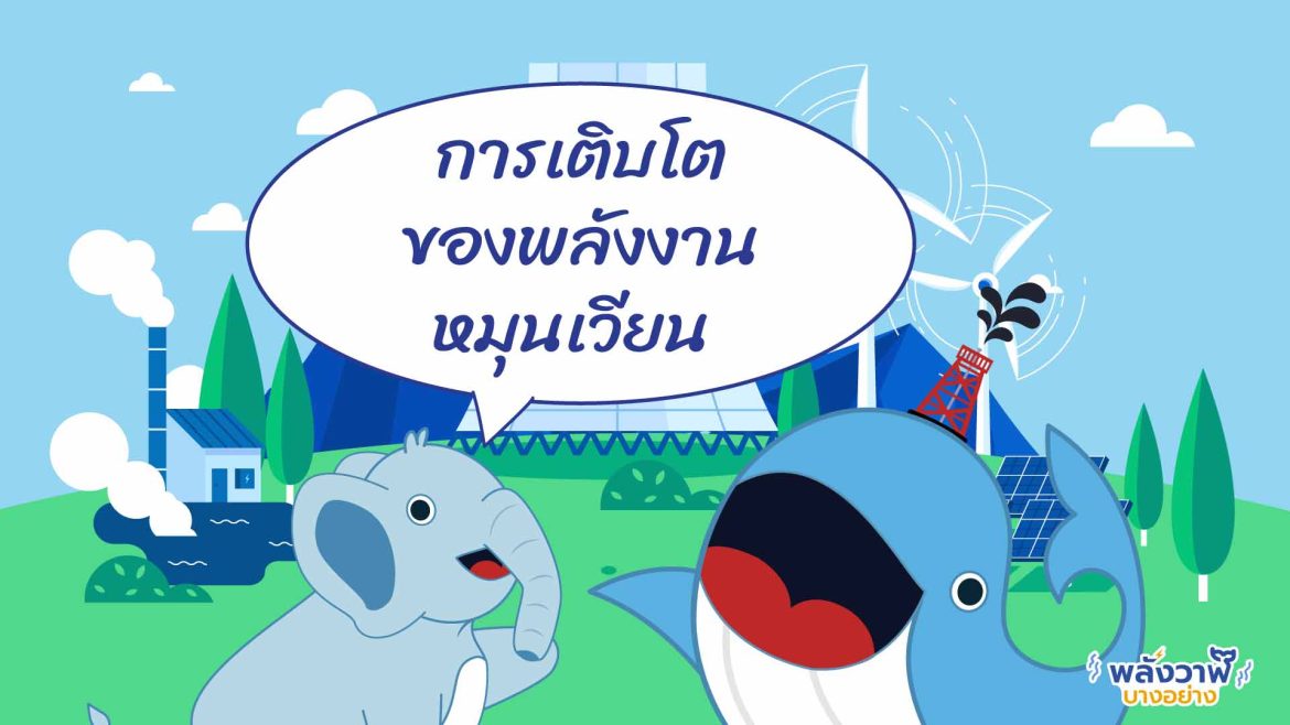 การเติบโตของพลังงานหมุนเวียน