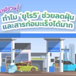 พี่วาฬชวนรู้  ทำไมน้ำมัน &lsquo;ยูโร 5&rsquo; ช่วยลดฝุ่นและสารก่อมะเร็งได้, Whale Energy Station