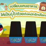 เปลี่ยนเศษอาหารให้เป็นปุ๋ยด้วย ถังหมักรักษ์โลก, Whale Energy Station