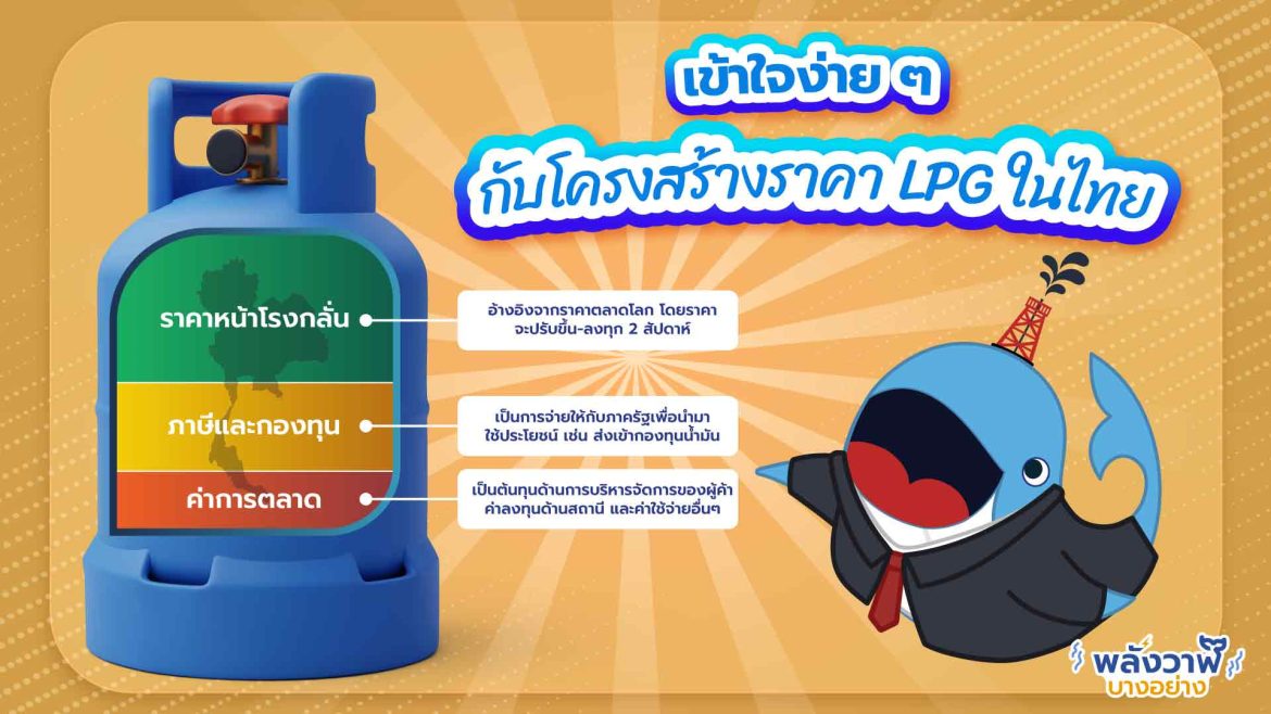 เข้าใจง่าย ๆ กับโครงสร้างราคา LPG ในไทย