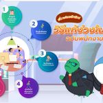 พี่วาฬแชร์ทริก! วิธีแก้ง่วงในออฟฟิศ ฉบับพนักงานออฟฟิศ, Whale Energy Station
