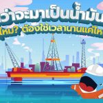กว่าจะมาเป็นน้ำมัน&hellip; รู้ไหม? ต้องใช้เวลานานแค่ไหน!, Whale Energy Station