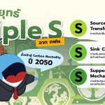 กลยุทธ์ Triple S จาก กฟผ. ตั้งเป้าสู่ Carbon Neutrality ปี 2050, Whale Energy Station