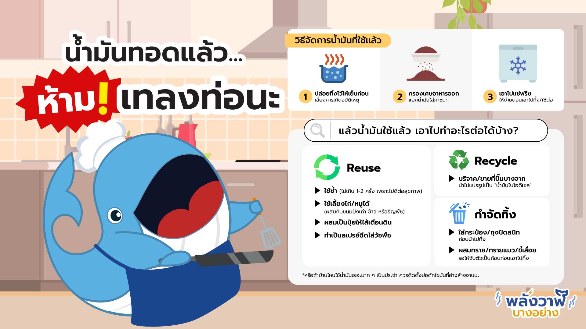 น้ำมันทอดแล้ว…ห้าม! เทลงท่อนะ, Whale Energy Station