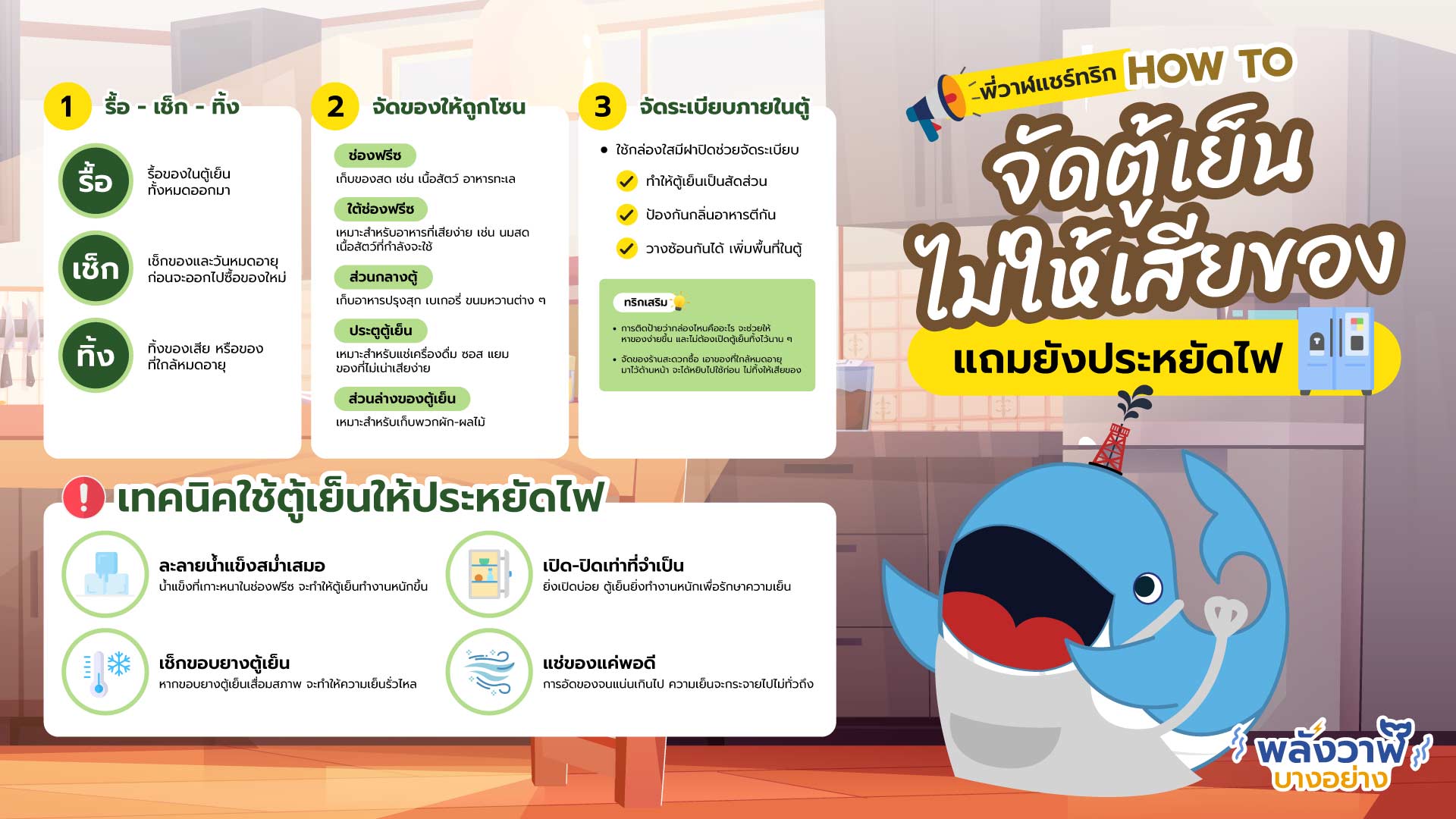 พี่วาฬแชร์ทริก HOW TO จัดตู้เย็นให้ไม่เสียของ แถมยังประหยัดไฟ, Whale Energy Station