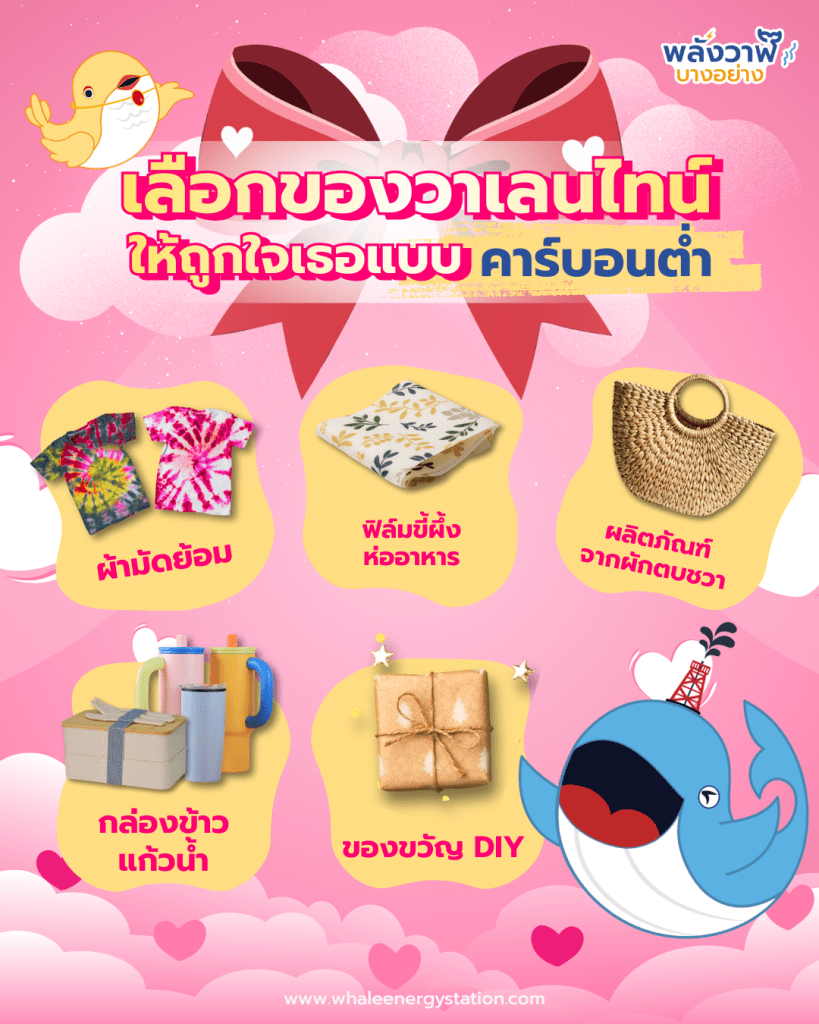 เลือกของขวัญวาเลนไทน์ให้ถูกใจเธอแบบ “คาร์บอนต่ำ”, Whale Energy Station