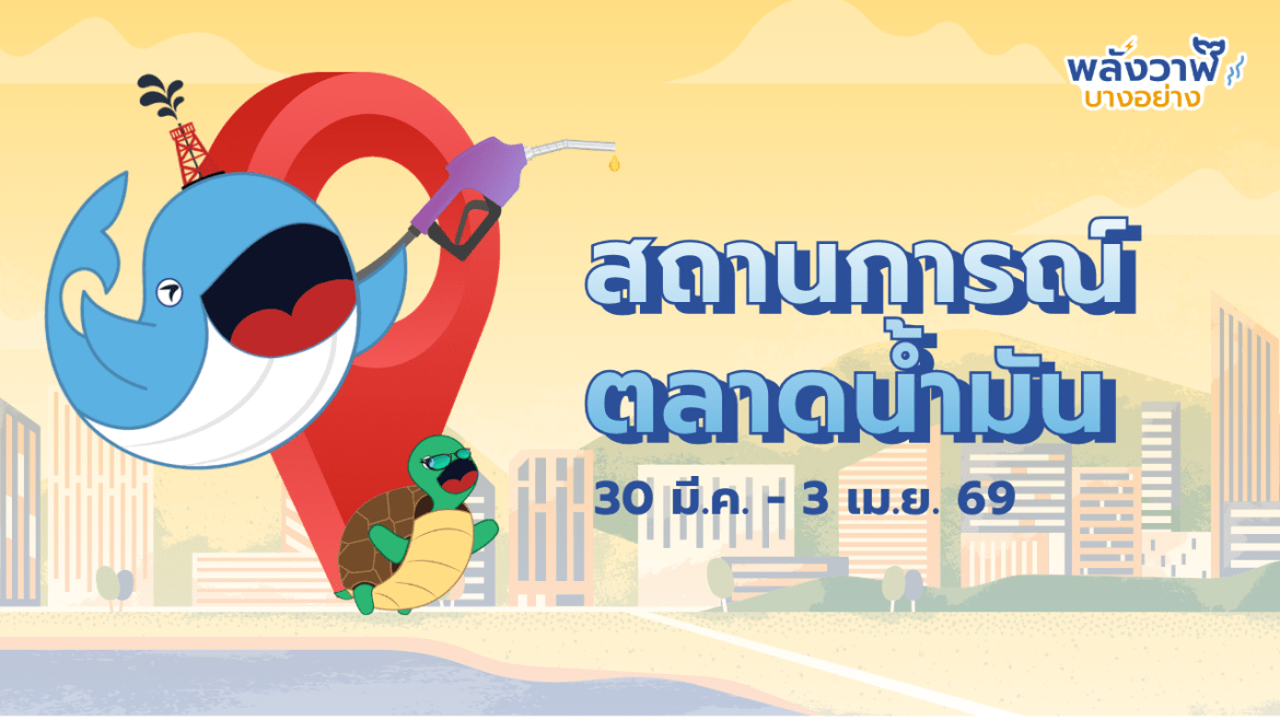 สถานการณ์ตลาดน้ำมันโลก ประจำวันที่ 30 มี.ค.–3 เม.ย. 69 และแนวโน้ม 6-10 เม.ย. 69
