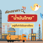 ส่องราคาน้ำมัน ประเทศไทยอยู่ที่เท่าไรในอาเซียน?, Whale Energy Station