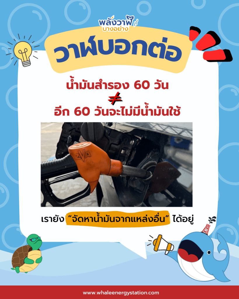 📣 วาฬบอกต่อ! น้ำมันสำรอง 60 วัน &ne; อีก 60 วันจะไม่มีน้ำมันใช้, Whale Energy Station