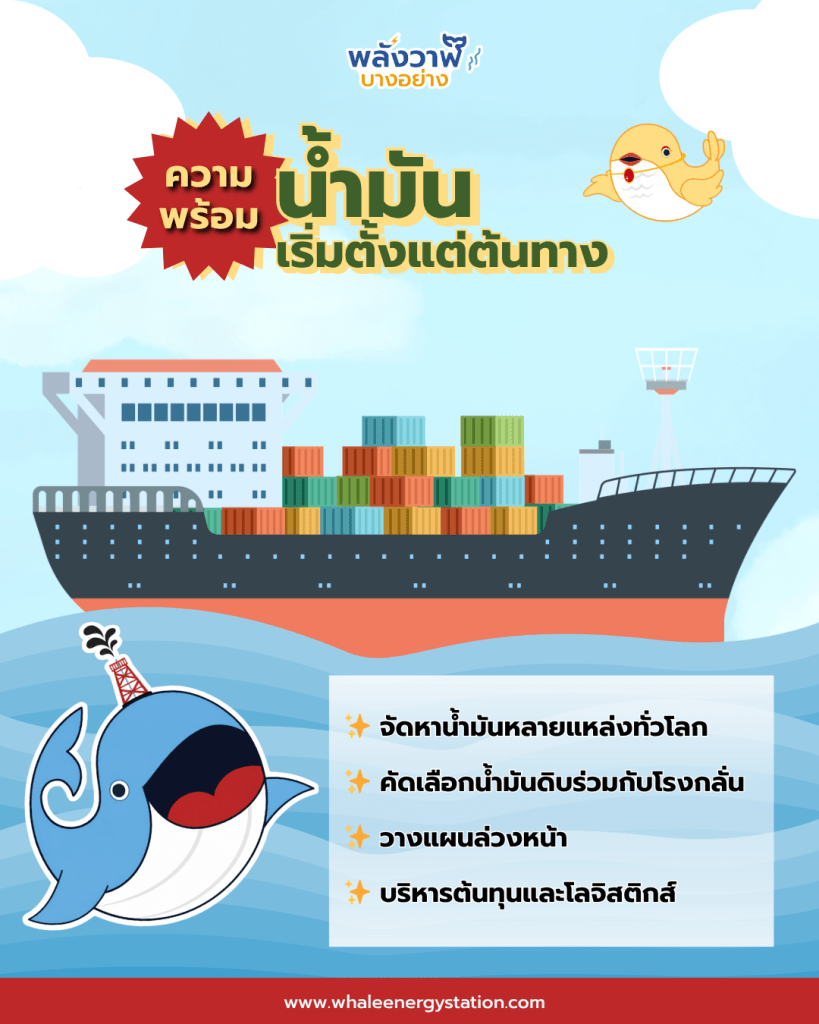 ความพร้อมของน้ำมัน เริ่มตั้งแต่ &ldquo;ต้นทาง&rdquo;, Whale Energy Station