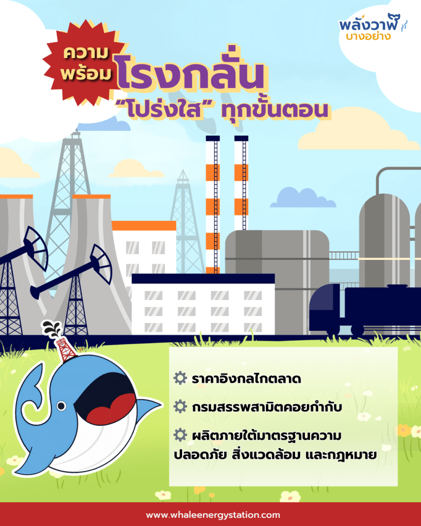 โรงกลั่นที่ &ldquo;โปร่งใส&rdquo; ทุกขั้นตอน, Whale Energy Station