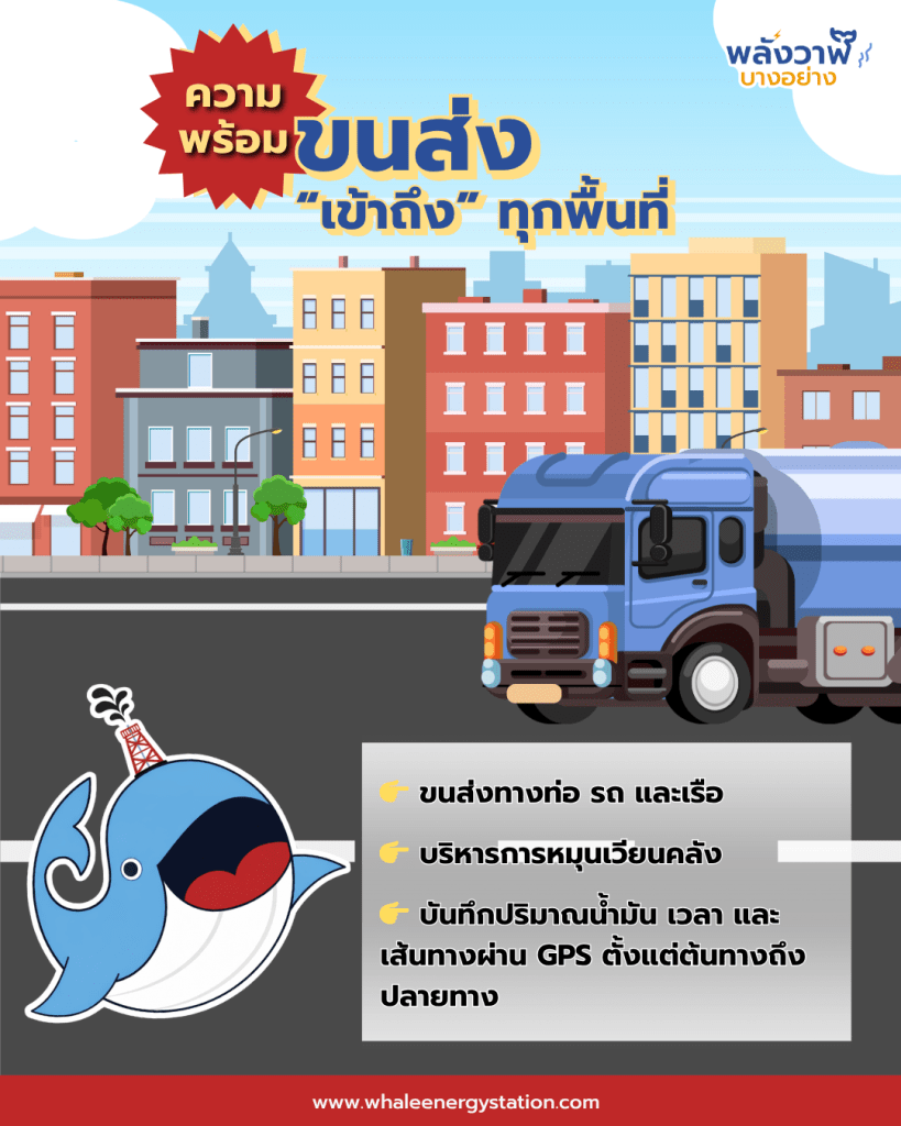 น้ำมันที่ “ส่งถึง” ทุกพื้นที่, Whale Energy Station