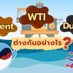 &ldquo;Brent – WTI – Dubai&rdquo; ต่างกันอย่างไร?, Whale Energy Station