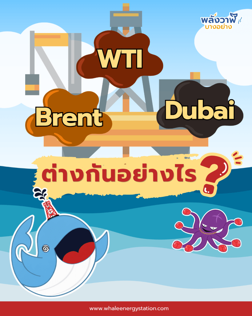 &ldquo;Brent – WTI – Dubai&rdquo; ต่างกันอย่างไร?, Whale Energy Station