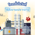 ยิ่งผลิต&hellip;ยิ่งมีความเสี่ยง (ทั้งบวกและลบ), Whale Energy Station