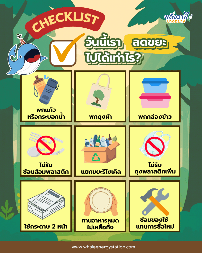 CHECKLIST วันนี้เราลดขยะไปได้เท่าไร?, Whale Energy Station