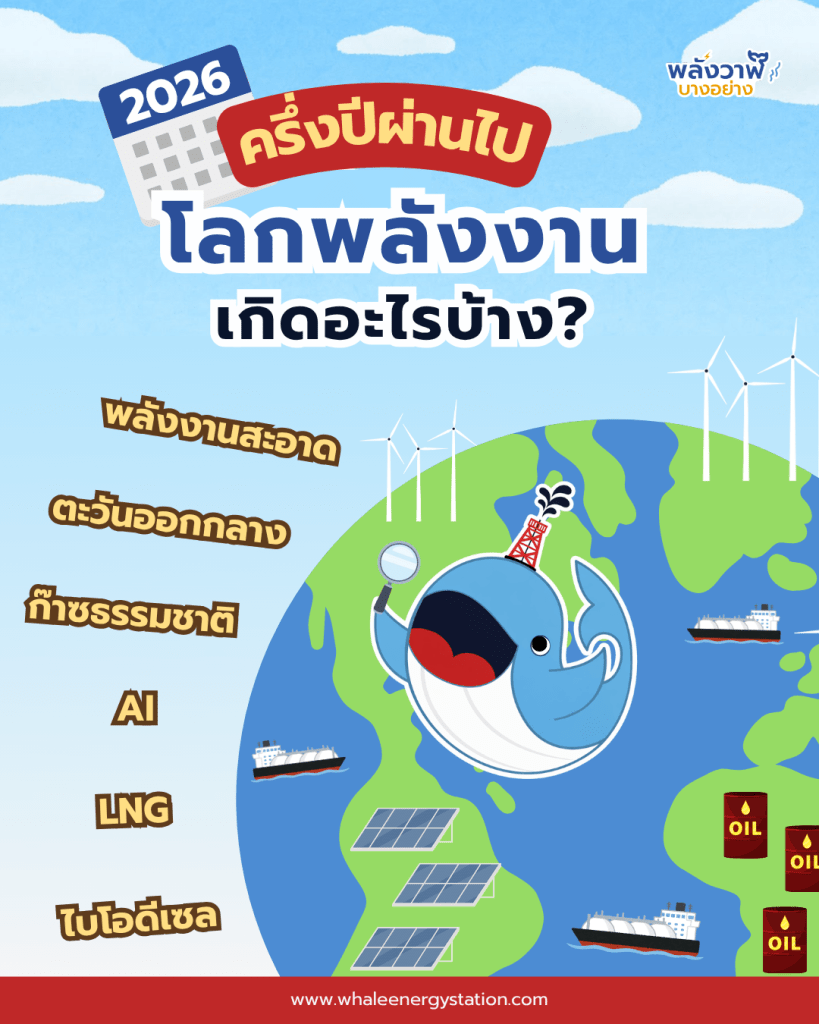 ครึ่งปี 2026 ผ่านไป โลกพลังงานเกิดอะไรขึ้นบ้าง?, Whale Energy Station