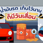 น้ำมันรถ เก็บไว้นานก็มีวัน “เสื่อม”, Whale Energy Station