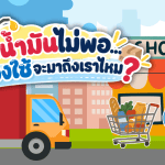 ถ้าน้ำมันไม่พอ…ของใช้จะมาถึงเราไหม?, Whale Energy Station