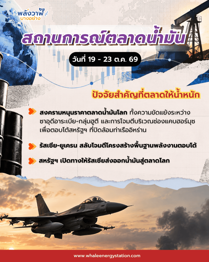 สถานการณ์ตลาดน้ำมันโลก ประจำวันที่ 19 – 23 ต.ค. 69 และแนวโน้ม 26 – 30 ต.ค. 69, Whale Energy Station